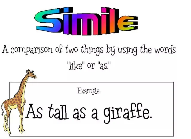 Simile Meaning, Examples, Characteristics, Types, Simile Poems, Function