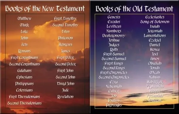 Old vs New Testament