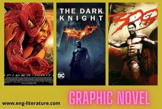 Graphic Novel : Definition, Examples, Movie, Types, A Complete Guide
