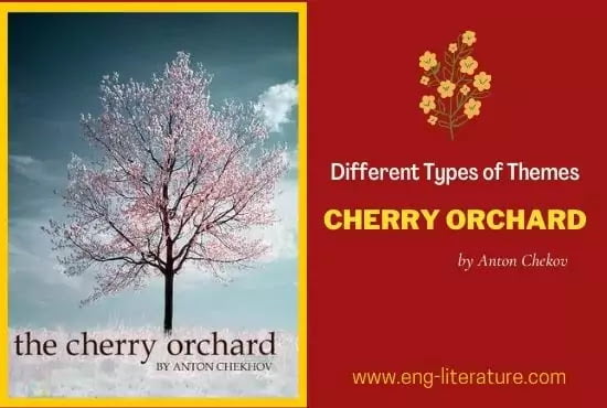 Different Types of Themes in Anton Chekhov's The Cherry Orchard