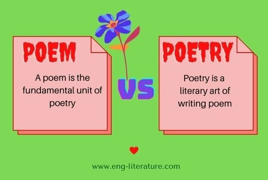 difference in poetry and essay