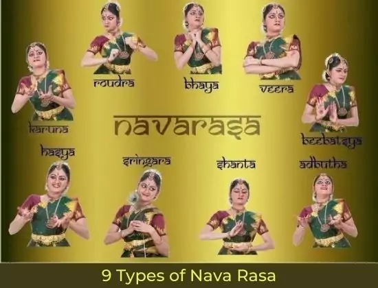 types of navarasa