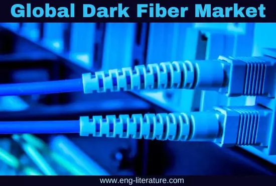 Global Dark Fiber Market