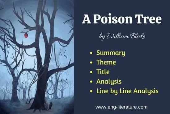 A Poison Tree by William Blake | Summary, Analysis, Theme, Line by Line Analysis