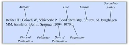 citation structure